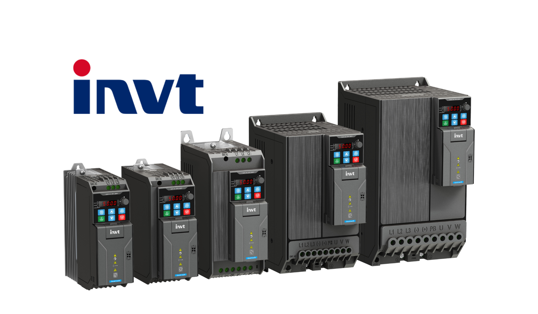 Inversores de Frequência INVT